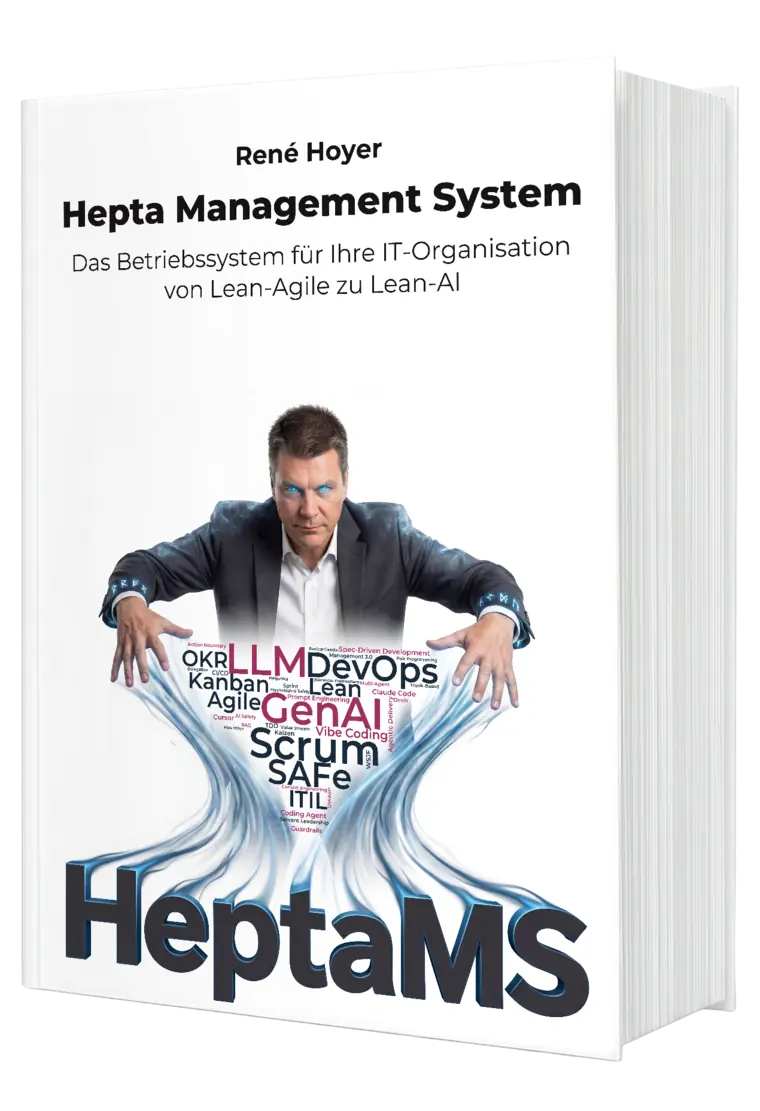 Hepta Management System – Das Betriebssystem für Ihre IT-Organisation